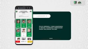 E-voting: Ditentang FORHATI, Diadopsi KAHMI